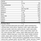 Adrenal Health Pack, Rev 08 Supplement Facts