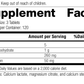 Rev 02 Supplement Facts