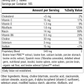 Cardio-Plus®, 330 Tablets, Rev 13 Supplement Facts