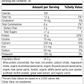 SP Complete®, 28 Ounces, Rev 17 Supplement Facts