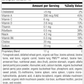 Emphaplex®, 90 Capsules, Rev 29 Supplement Facts