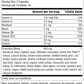 Senaplex®, 90 Capsules, Rev 04 Supplement Facts