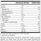 StandardBar®-Cocoa Crisp, Rev 06 Supplement Facts