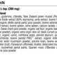 Canine Dermal Support, 125 g, Rev 10 Supplement Facts